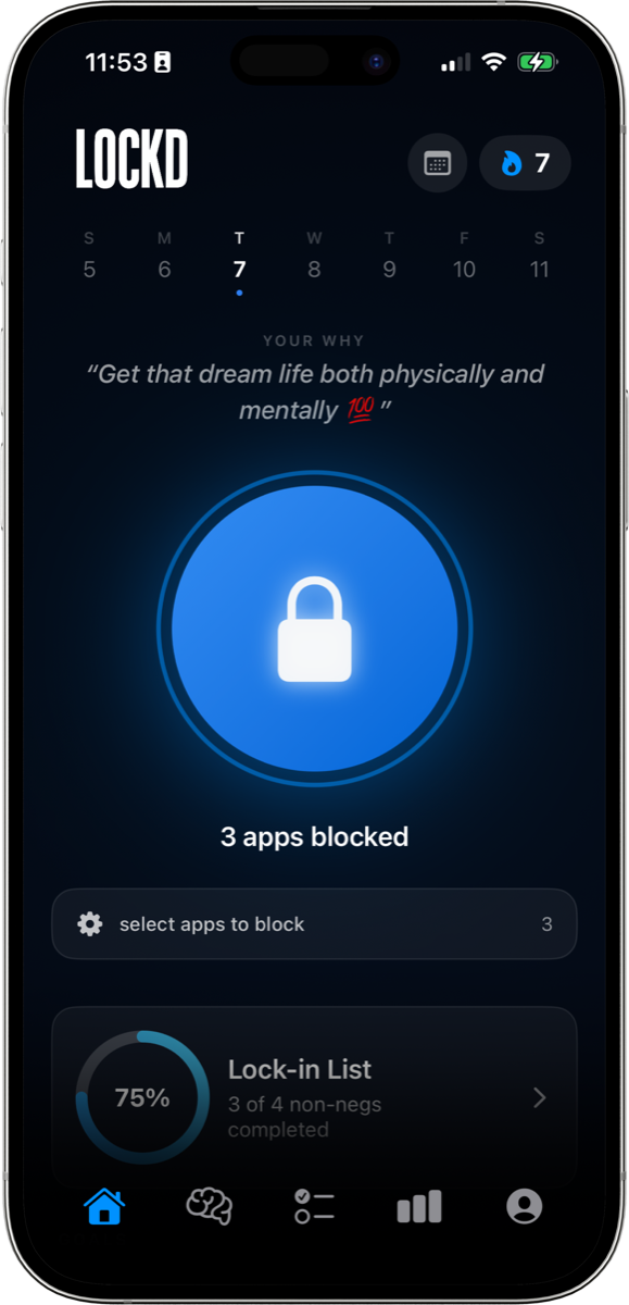 LOCKD home screen with a streak counter, a personal goal, and a lock control showing three apps blocked.
