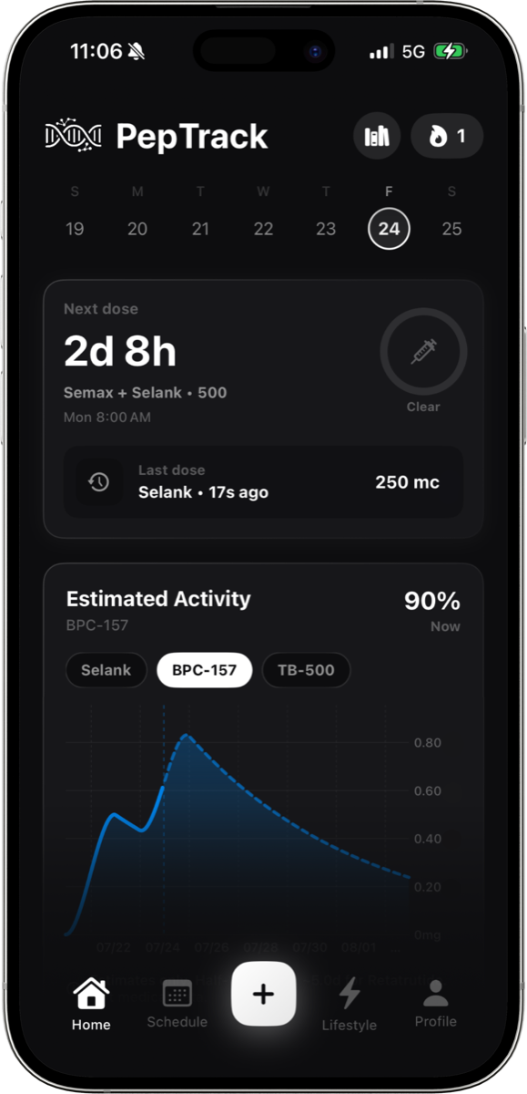 PepTrack home screen with a countdown to the next dose above an estimated activity curve.